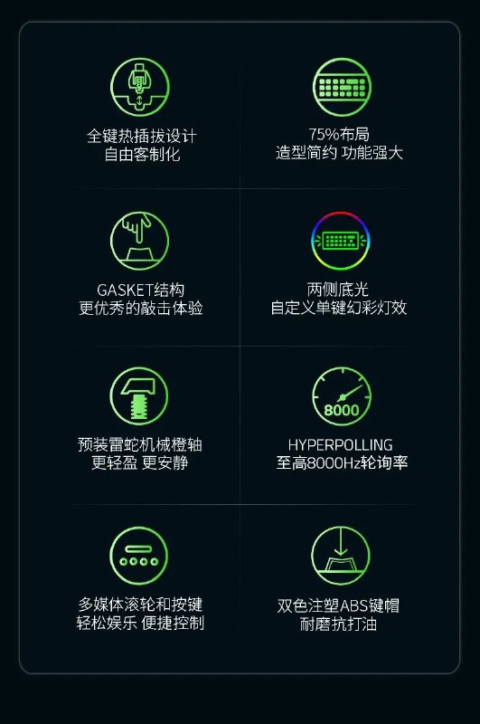 雷蛇也开始 Gasket 热插拔了