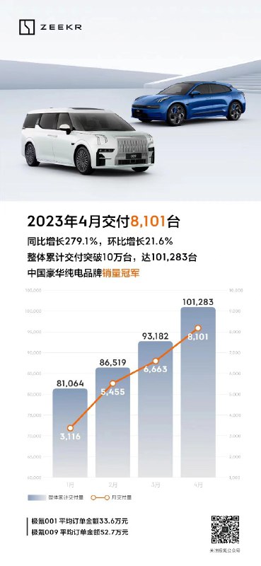 理想：啥也不说了