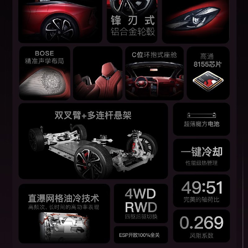MG Cyberster 31.98 万元起MG Cyberster 31.98 万元起