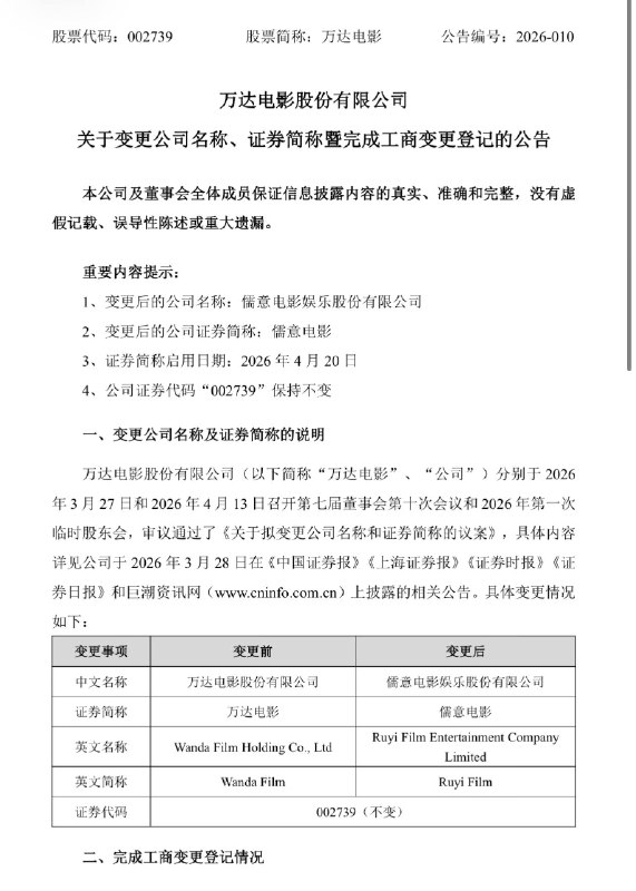 那么电影院名字还动吗（其实现在物料都是 Rtime 了