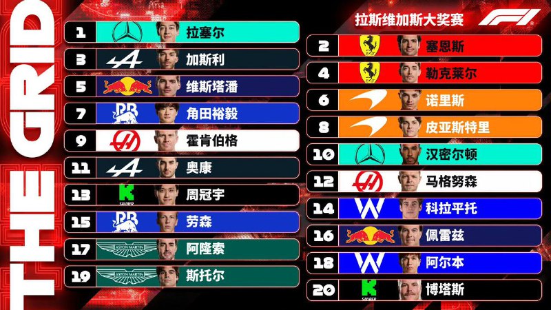 别最后 WCC 让我法拿走了