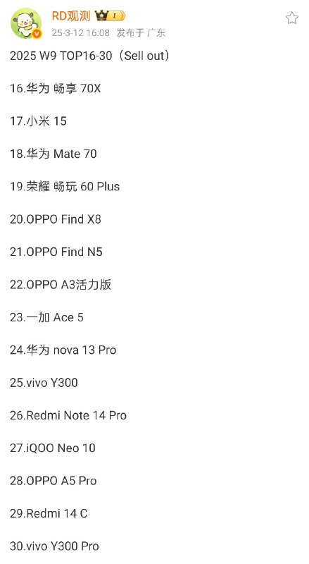N5 首发这周到第 21 了