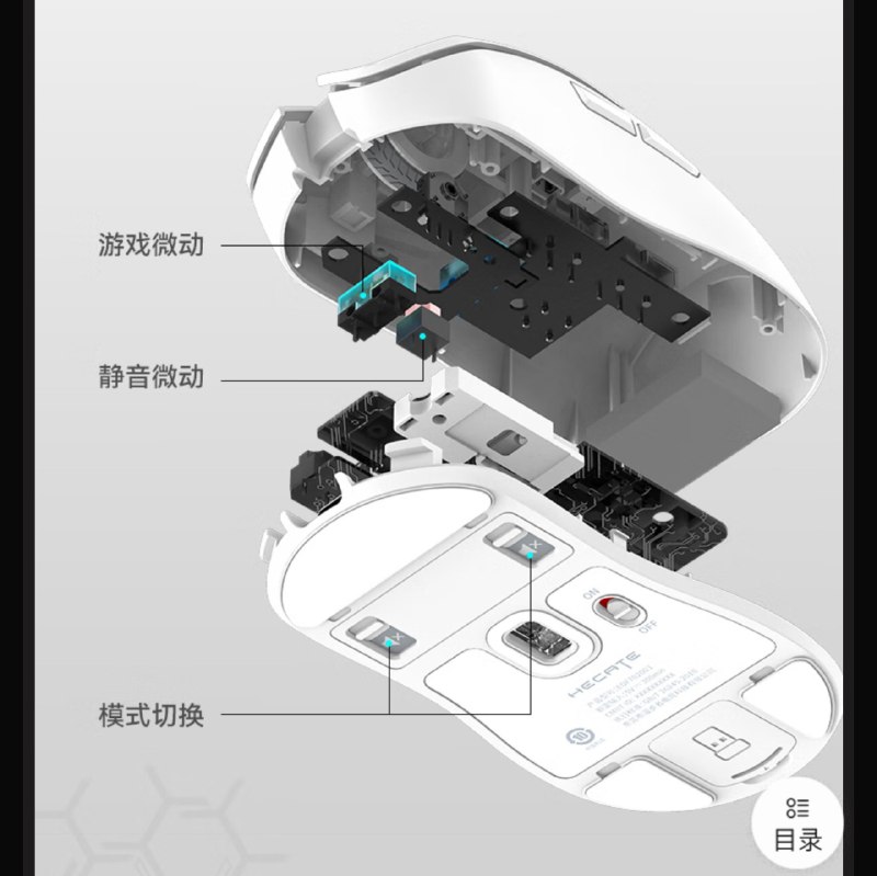 漫步者 G3M Pro ¥1993395 三模 63g有趣的是它内置了普通微动和静音微动，可以在鼠标底部直接切换，很有意思的设计
