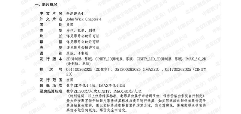 John Wick 4 居然做了个 CINITY LED？