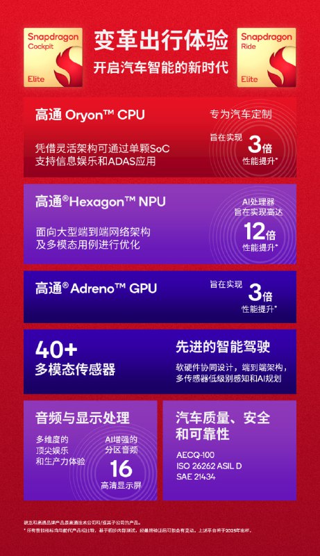 目前用高通智驾方案的好像不多，现在是高通想进智驾、NV 想进座舱