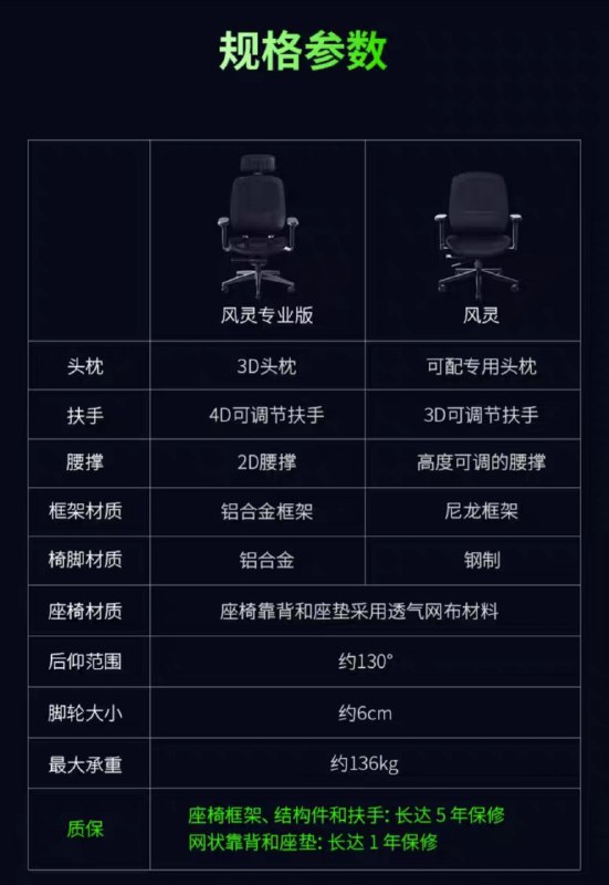 🐍也做了人体工学椅