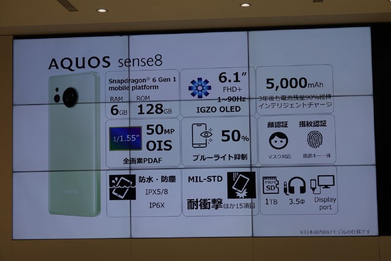 傻普 AQUOS sense8 发布了骁龙 6 Gen 1 移动平台23mm Type 1/1.55 F/1.9 50MP OIS 主摄（感觉像 OV50E？）15mm 8MP UW做了 ProPix5 RAW 域计算摄影，两倍无损变焦傻普自家 1-90Hz FHD OLEDmicroSD 耳机孔 DP out71×153×8.4mm 159g 5000mAh紫色 NTT Docomo 独占最多三次 Android 版本升级