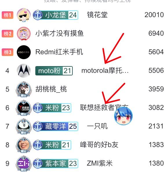 联想开始内斗了！