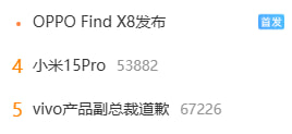 好美的热搜