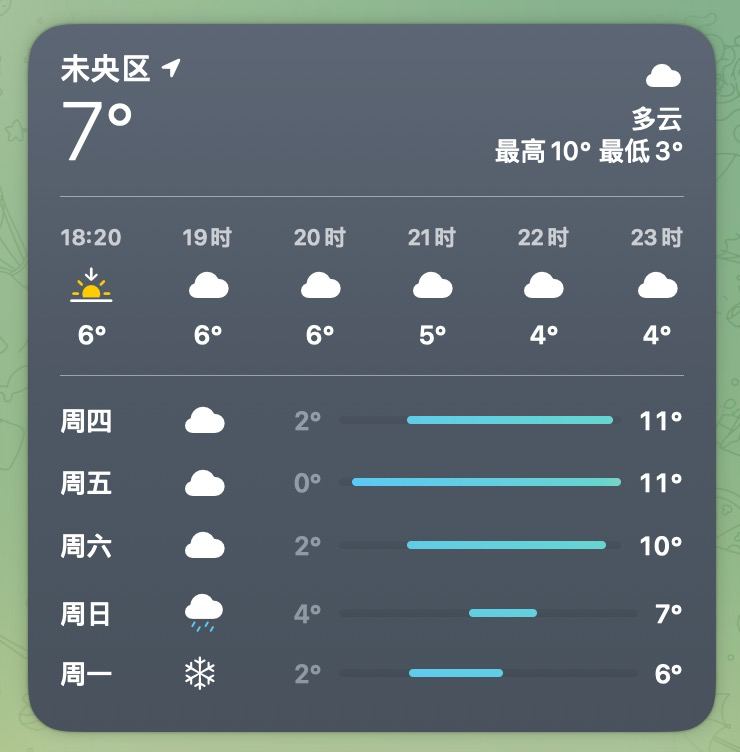 啊，下周又要冷了
