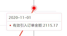 感谢大佬们的支持！