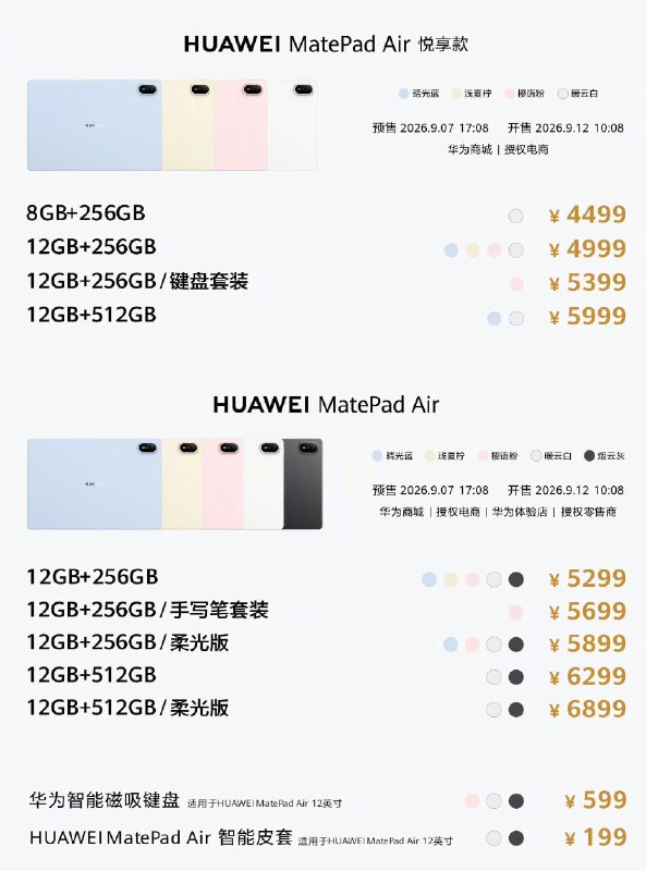 SKU 好多