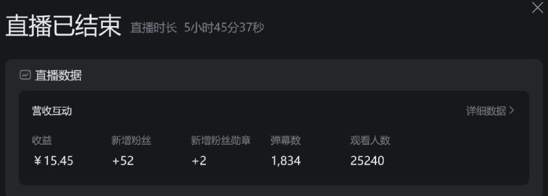 感谢老板们的支持！