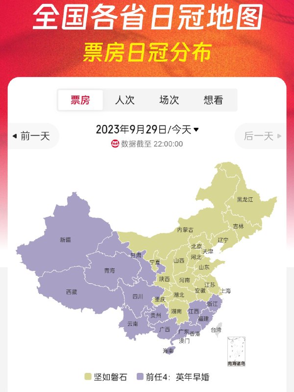 没想到前任 4 票房日冠丢的这么快，热血沸腾今天都没卖过汪汪队，以及整个大盘都比此前的预计冷得多