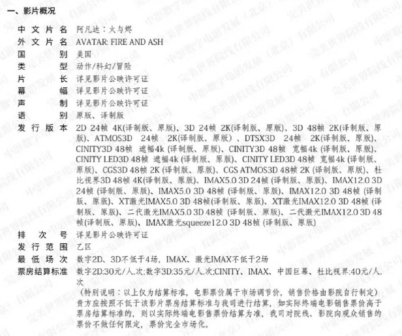 被阿凡达 3 发行版本数量吓晕了