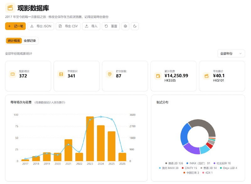 更新到可以自动补全写过的影院名称、白色主题、支持外币票价了（