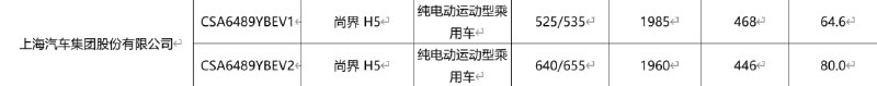 尚界 H5 纯电有 64.6/80kWh