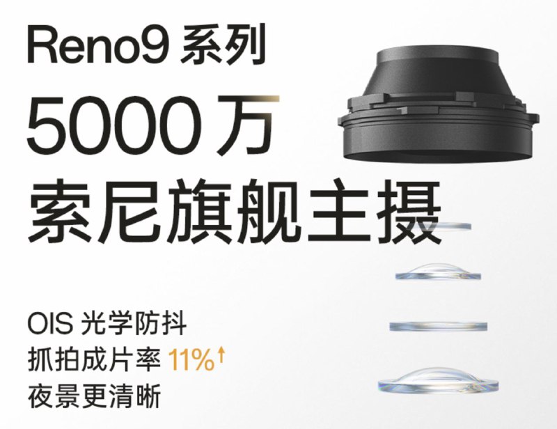 众所周知，海报里越小的字越有用