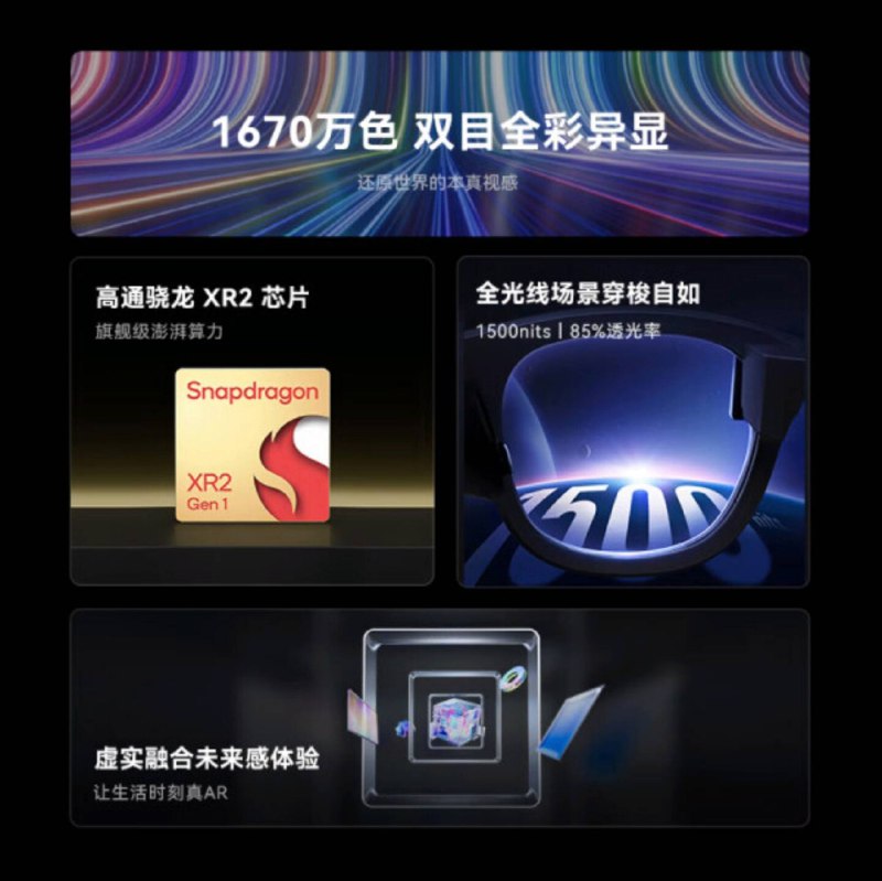 雷鸟 X2 ¥4499衍射光波导方案 MicroLED 屏幕，640x480 分辨率，峰值入眼亮度 1500nits，25° FOV，32 PPD骁龙 XR2 Gen 1 6+128590mAh 磁吸充电镜腿触控/3DoF 戒指射线（需另购）