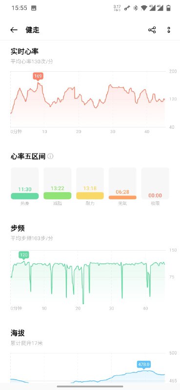 GPS 还可以吧，毕竟这周围全是建筑物