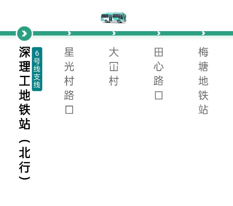这是新的世界上最远的距离了吗（