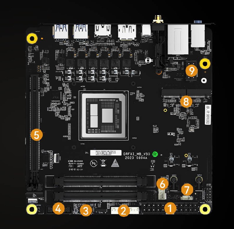 铭凡 Mini-ITX MoDT 整活的 AMD 版也来了，双 PCIe 5.0 M.2，PCIe 5.0 x16 显卡插槽7745HX 版主板 + 散热（不含机箱）$399 