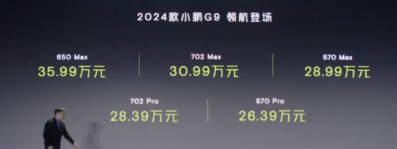 G9 2024 价格打到 26 万了