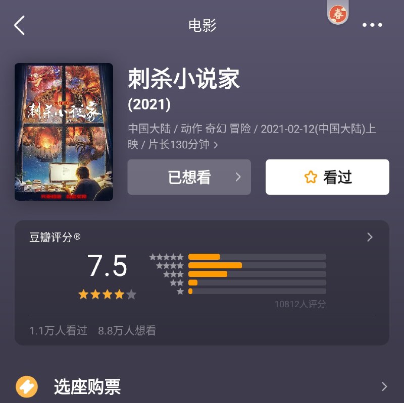 小说家开分 7.5，唐探 3 掉到 6.6 了