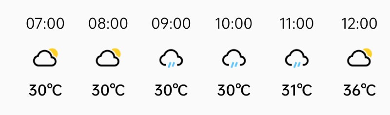 ？这天气是人吗