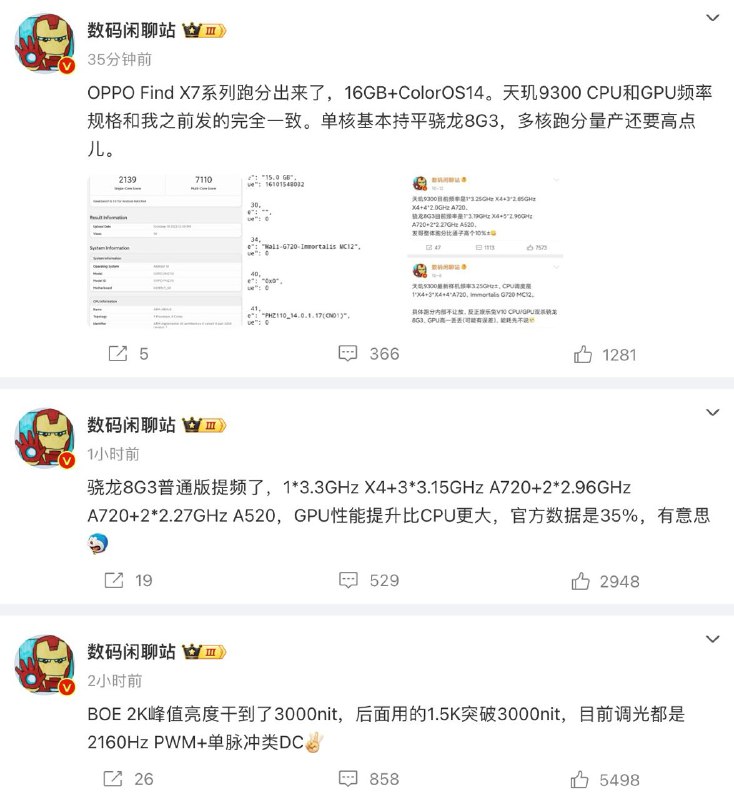 上午的 DCS