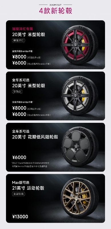 多了四个轮毂和米色内饰，黑白内饰改为要加钱选，流星蓝车漆（堂主撞的那个颜色）没了