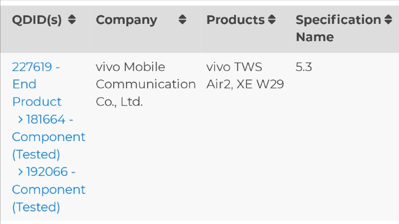 vivo TWS Air2（iQOO TWS Air2 同）用的应该是 BES2600/2700 系列蓝牙 SoC，上一代用得是 BES2500IU，那我估计这代是 BES2600IU？